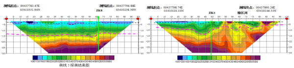 ���̵�������̽�y-ˮ���I(l��ng)��