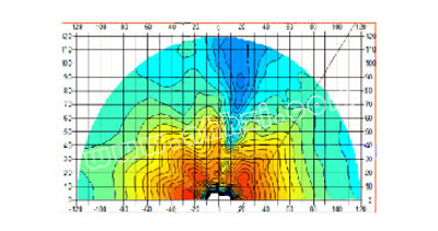 ����Ժ�V��˲׃늴�̎��ϵ�y(t��ng)V1.0