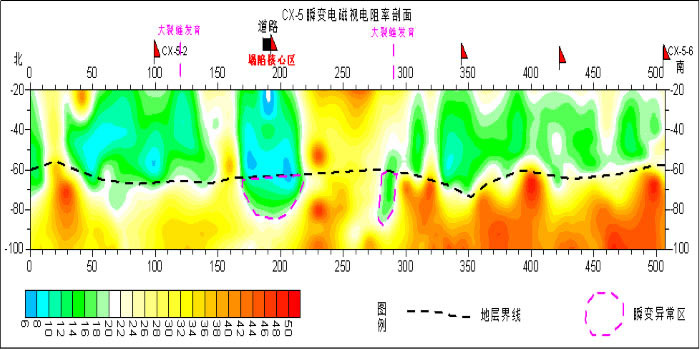 ˮ�ĵ��|(zh��)�����̵��|(zh��)���h(hu��n)�����|(zh��)�{(di��o)�飨2��