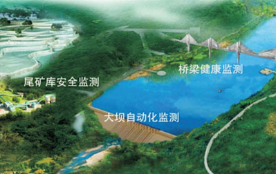 ���|(zh��)��(z��i)��̽���������c�u(p��ng)��