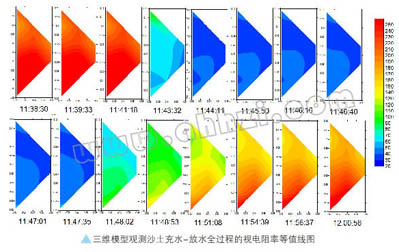 ������Ʉ��?sh��)װ�ˮ���O(ji��n)�y�A���g