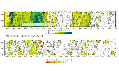 ������o��늲�͸ҕ���g