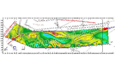 ��������CT̽�y���g